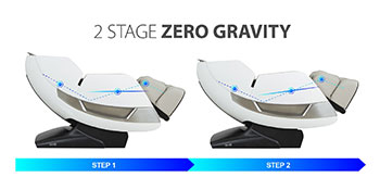 Titan Pro Omega 3D massage chair in zero gravity stage