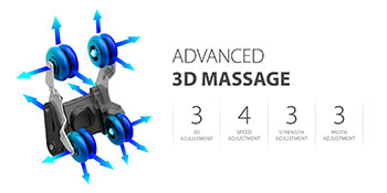 3D advanced roller of Titan Pro Omega 3D massage chair 