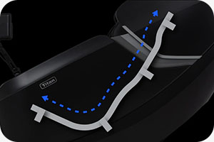 SL-track of the Titan Vigor massage chair